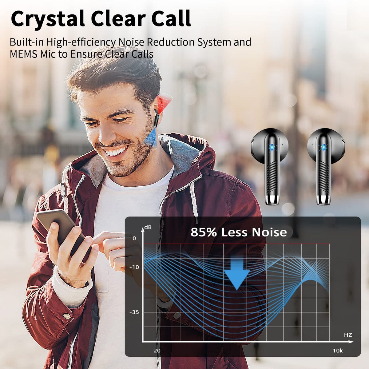 Drsaec Bluetooth Kopfhörer, In Ear Kopfhörer Kabellos Bluetooth 5.4
