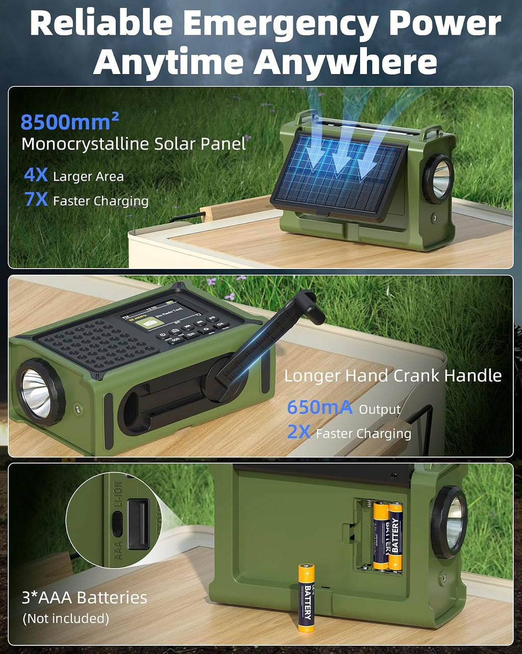 12000mAh Kurbelradio, DAB+/UKW, Notfallradio mit 8500mm² Solarpanel & 650mA Handkurbel-Dynamo, Solar Radio mit Bluetooth 5.0, Taschenlampe & Ladegerät, USB, SOS, Tragbares Radio für Camping & Notfälle