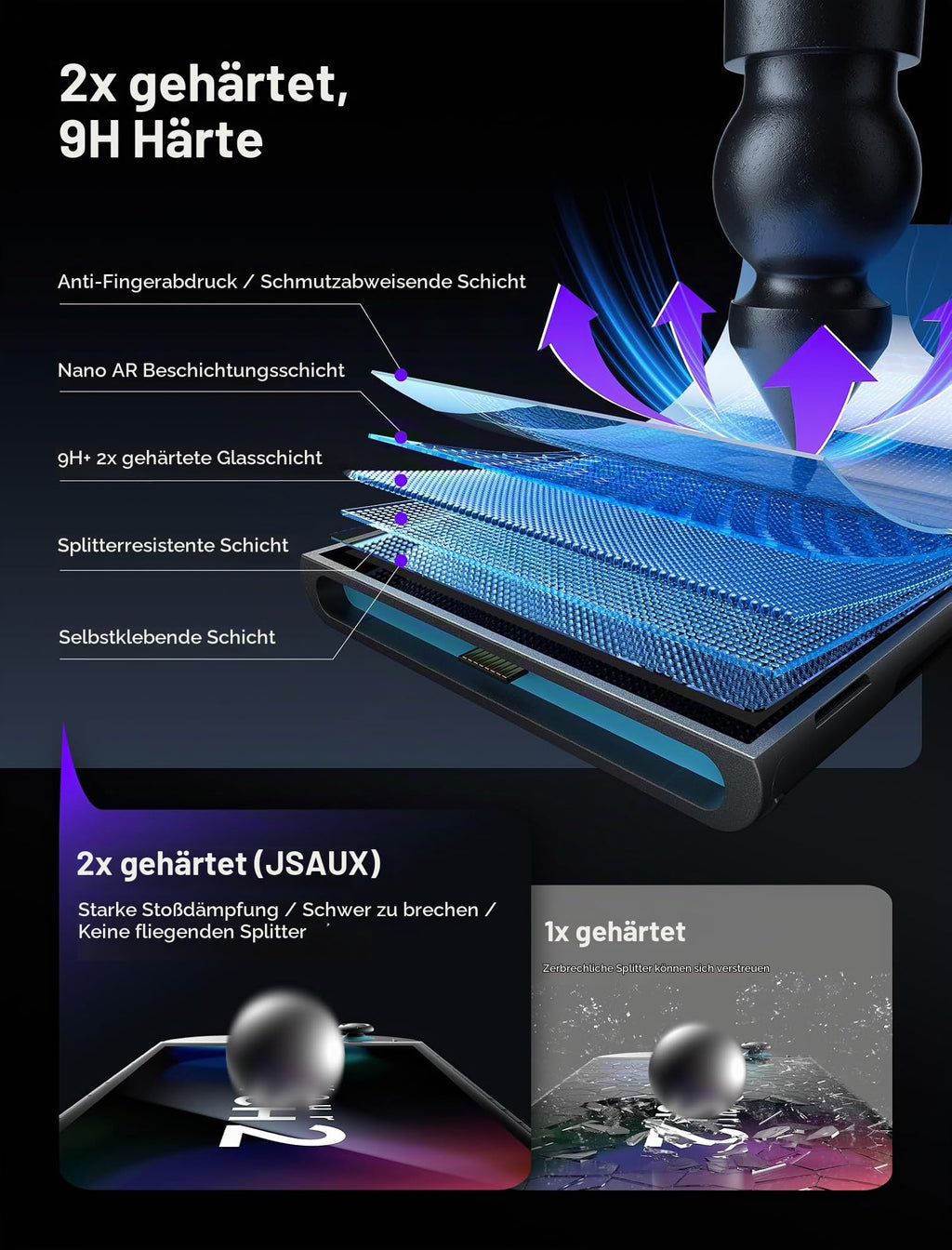 JSAUX 2er-Pack Ultra HD Displayschutz für Nintendo Switch 2