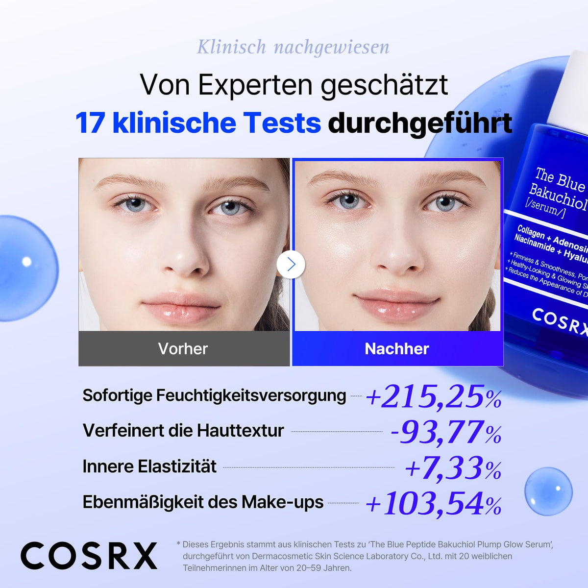 COSRX 6 Peptide Collagen Serum mit Copper Peptide, Anti-Aging Toner