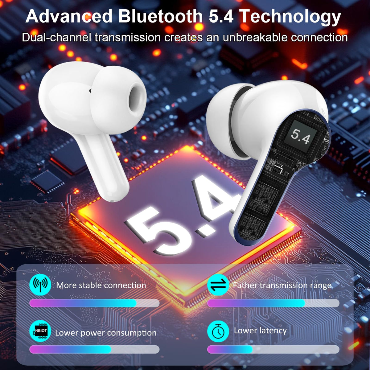 2026 Kopfhörer Kabellos Bluetooth 5.4 Kopfhörer, 6D-Stereo Ohrhörer in Ear