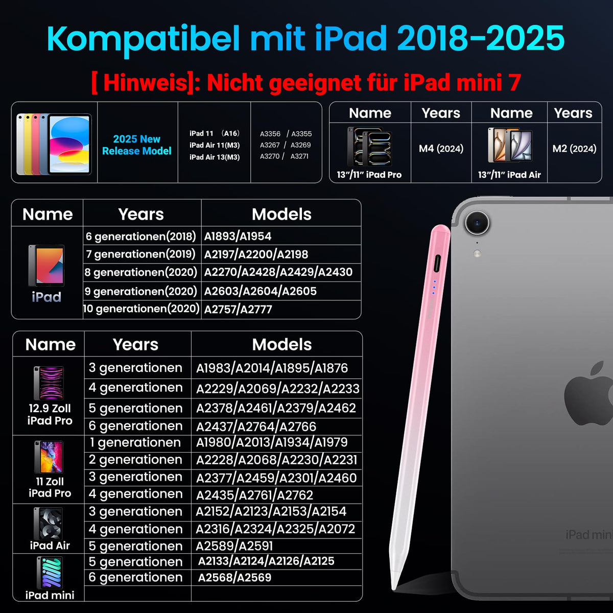 Stift für iPad, (2018-2025) Pencil 2nd Generation für Apple mit Schnellladeleistung Palm Rejection und Neigungssensitivität Stylus für i Pad 6-10, i Pad Pro 13''/12,9''/11'', Mini 6/5, Air 5/4/3