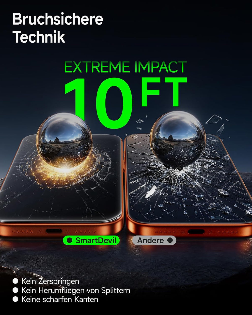 SMARTDEVIL 2 Pack Privatsphäre Schutz für iPhone 17 Panzerglas