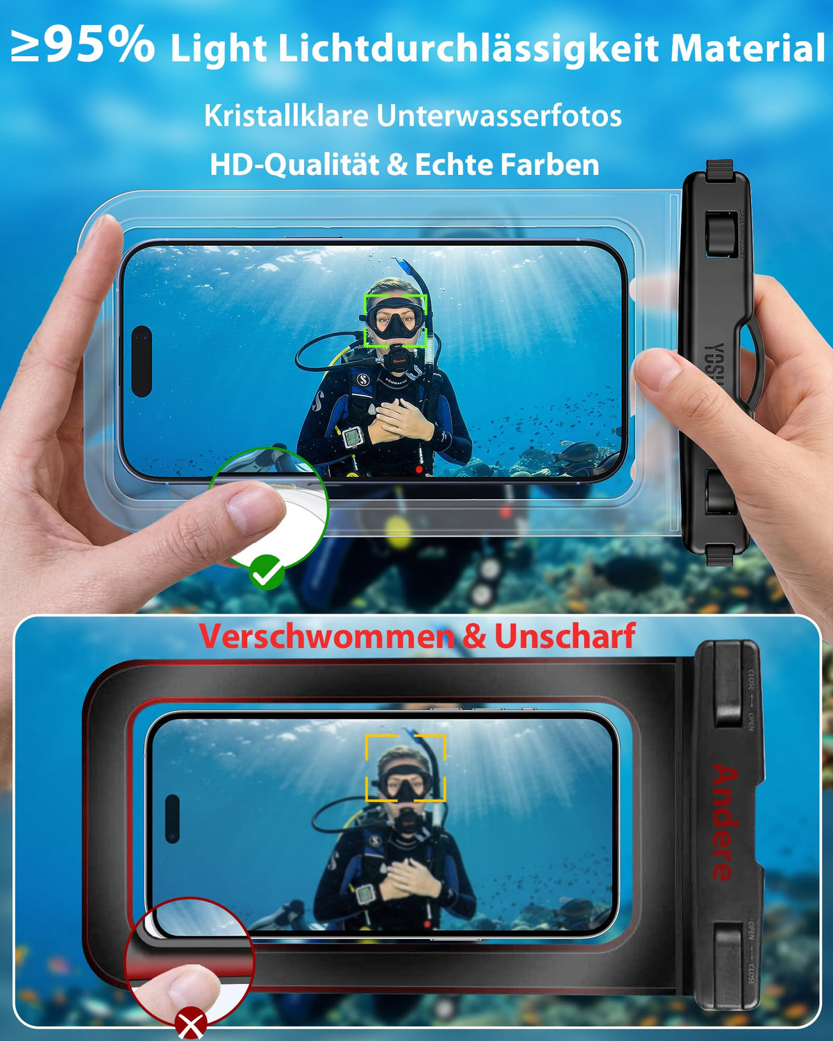 YOSH wasserdichte Handyhülle [Schwimmende & Nahtloser] 2 STK., bis zu 7,5"