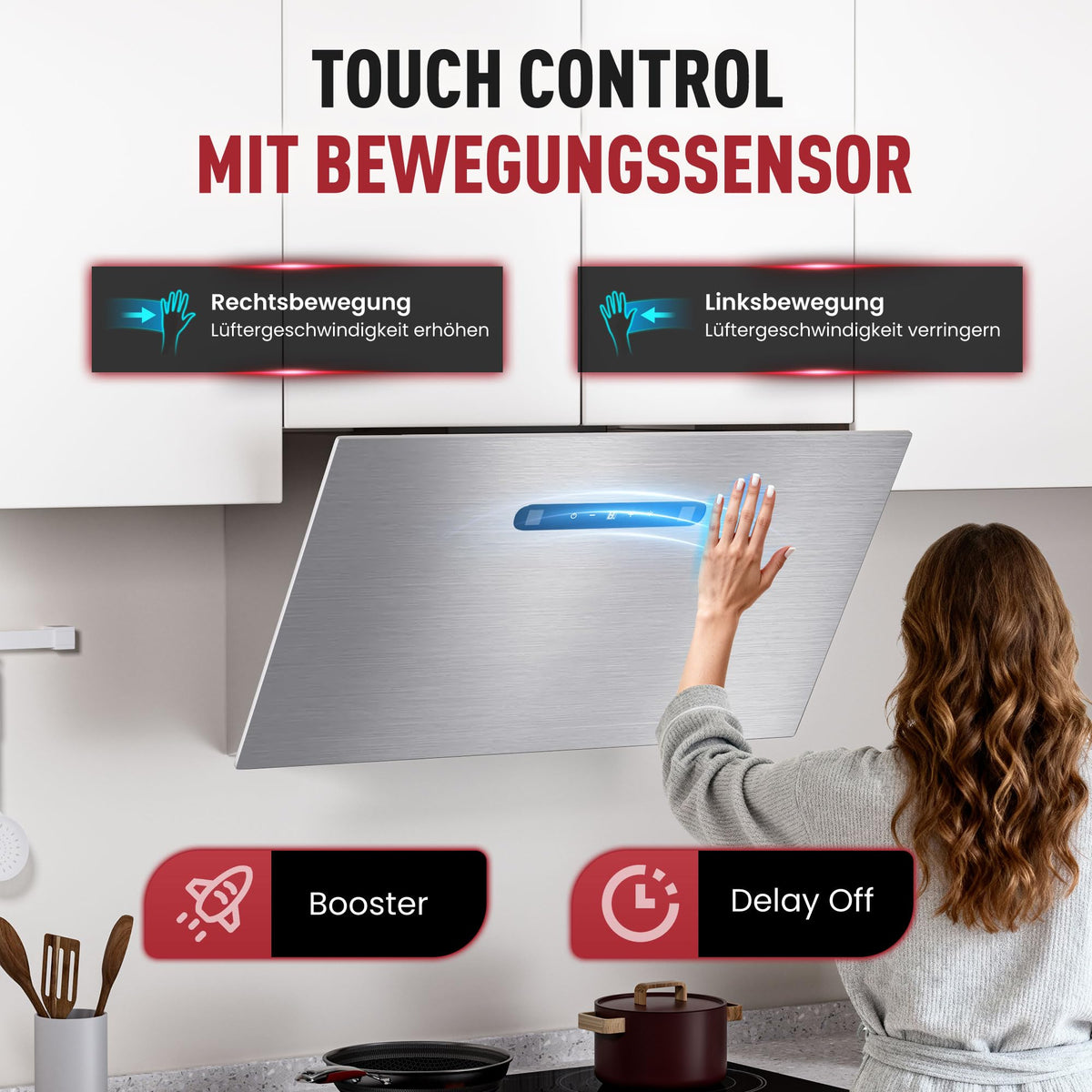 A+++ Kopffreie Dunstabzugshaube 60cm Umluft & Abluft mit 420 m³/h