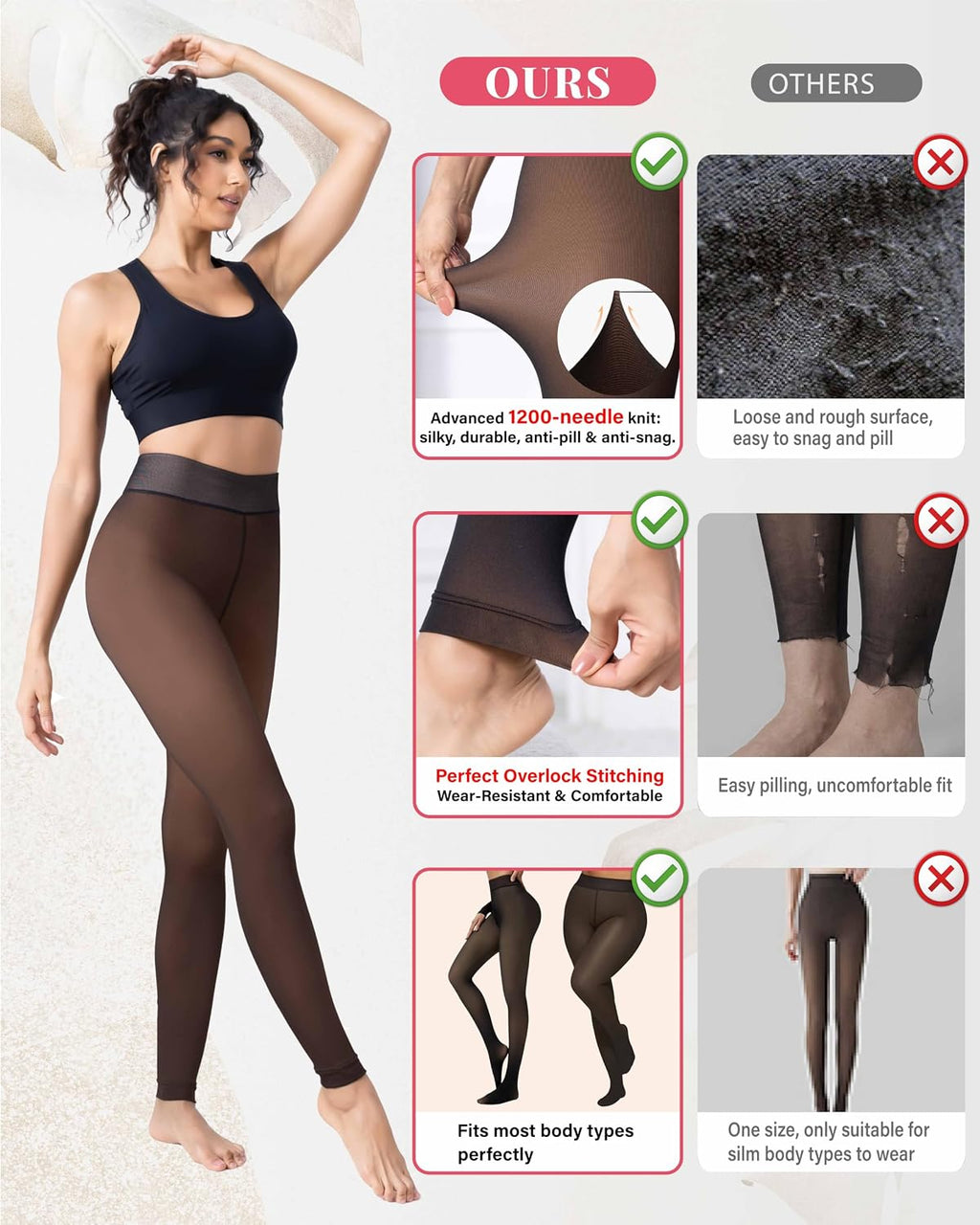 Unesmaro Womens Fleece Lined Tights, Translucent Thermal Pantyhose Leggings