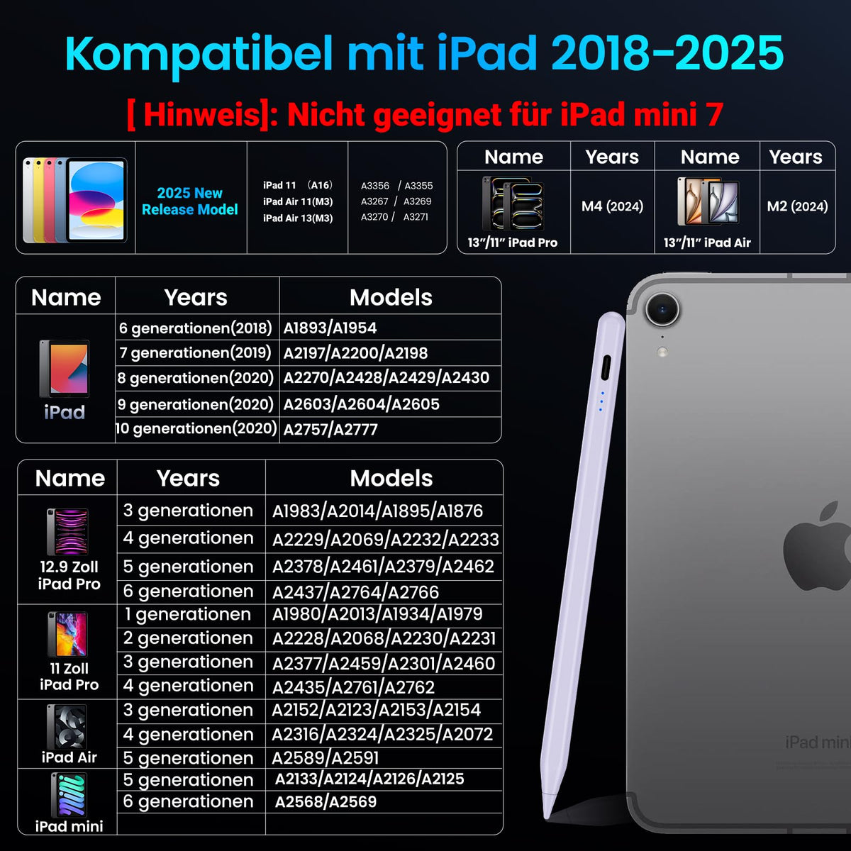 Stift für iPad, (2018-2025) Pencil 2nd Generation für Apple mit Schnellladeleistung Palm Rejection und Neigungssensitivität Stylus für i Pad 6-10, i Pad Pro 13''/12,9''/11'', Mini 6/5, Air 5/4/3