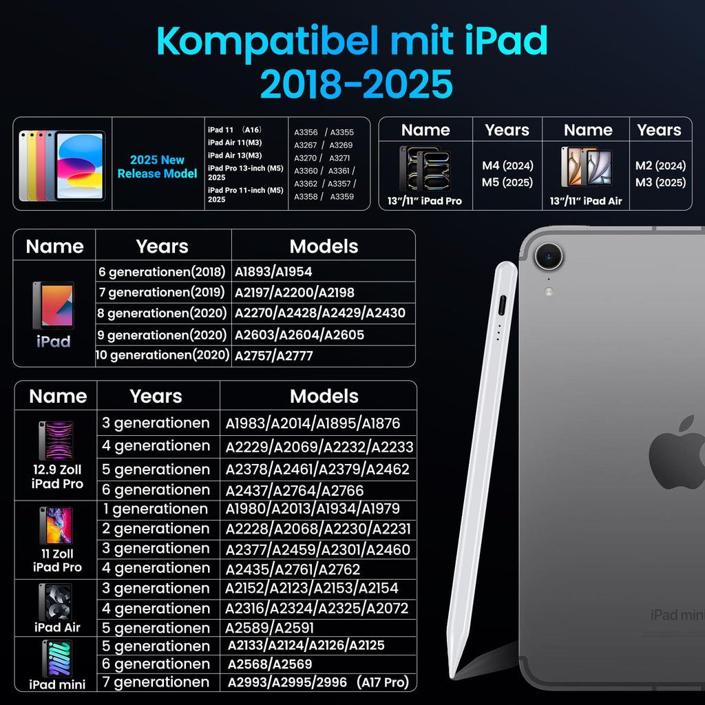Stift für iPad, (2018-2025) Pencil 2nd Generation für Apple mit Schnellladeleistung Palm Rejection und Neigungssensitivität Stylus für i Pad 6-10, i Pad Pro 13''/12,9''/11'', Mini 6/5, Air 5/4/3
