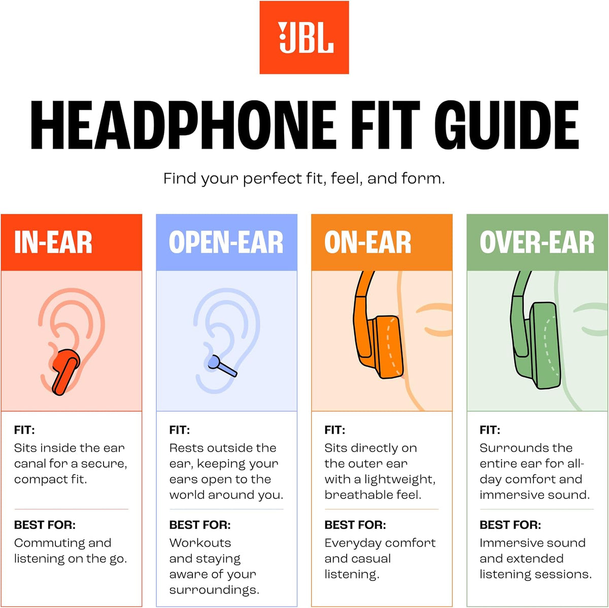 JBL Quantum 360 Kabellose Over-Ear Gaming-Kopfhörer, Schwarz