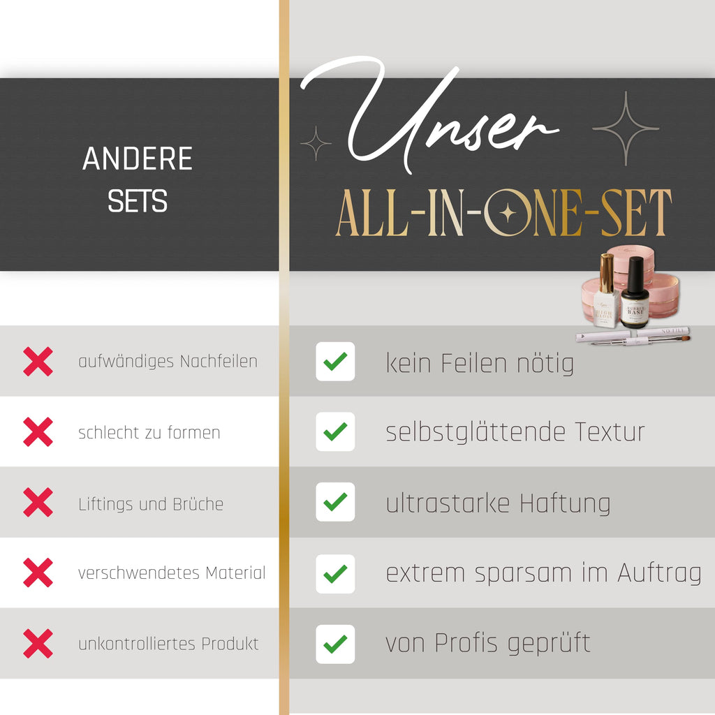 No File Aufbaugel Gelnägel ALMOND NUDE 15ml UV Gel selbstglättend o. Feilen