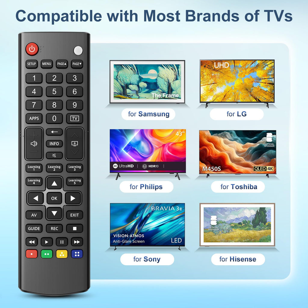 für Samsung Fernbedienung Fernseher, Universal für Samsung Smart TV