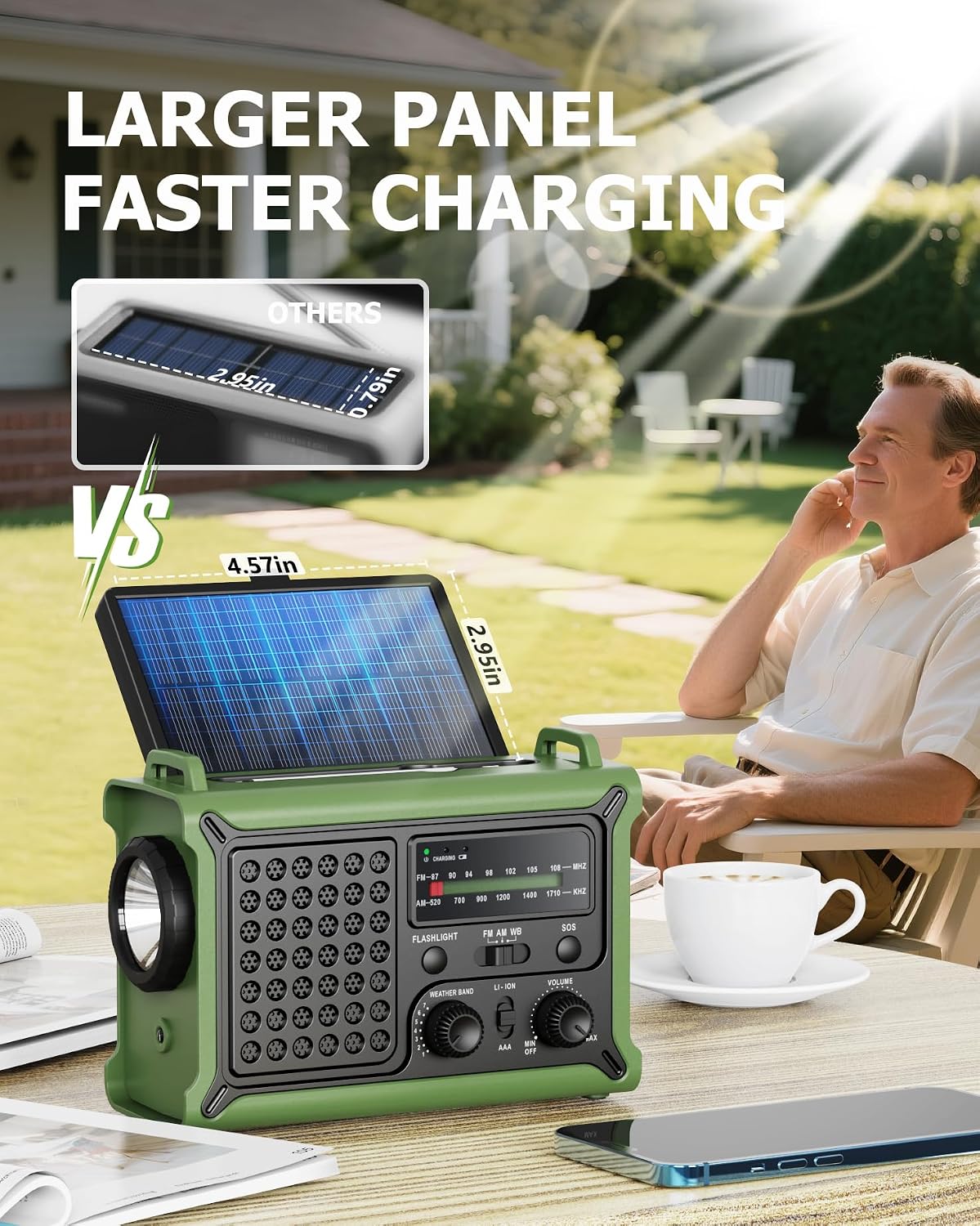 12000mAh Kurbelradio, DAB+/UKW, Notfallradio mit 8500mm² Solarpanel & 650mA Handkurbel-Dynamo, Solar Radio mit Bluetooth 5.0, Taschenlampe & Ladegerät, USB, SOS, Tragbares Radio für Camping & Notfälle