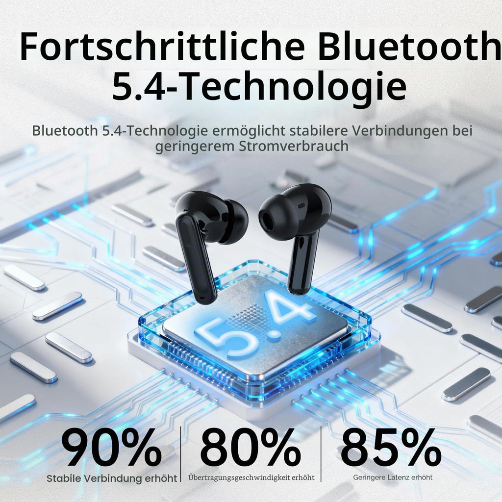 Bluetooth Kopfhörer, Kopfhörer Kabellos Bluetooth 5.4, Tiefer Bass Ohrhörer