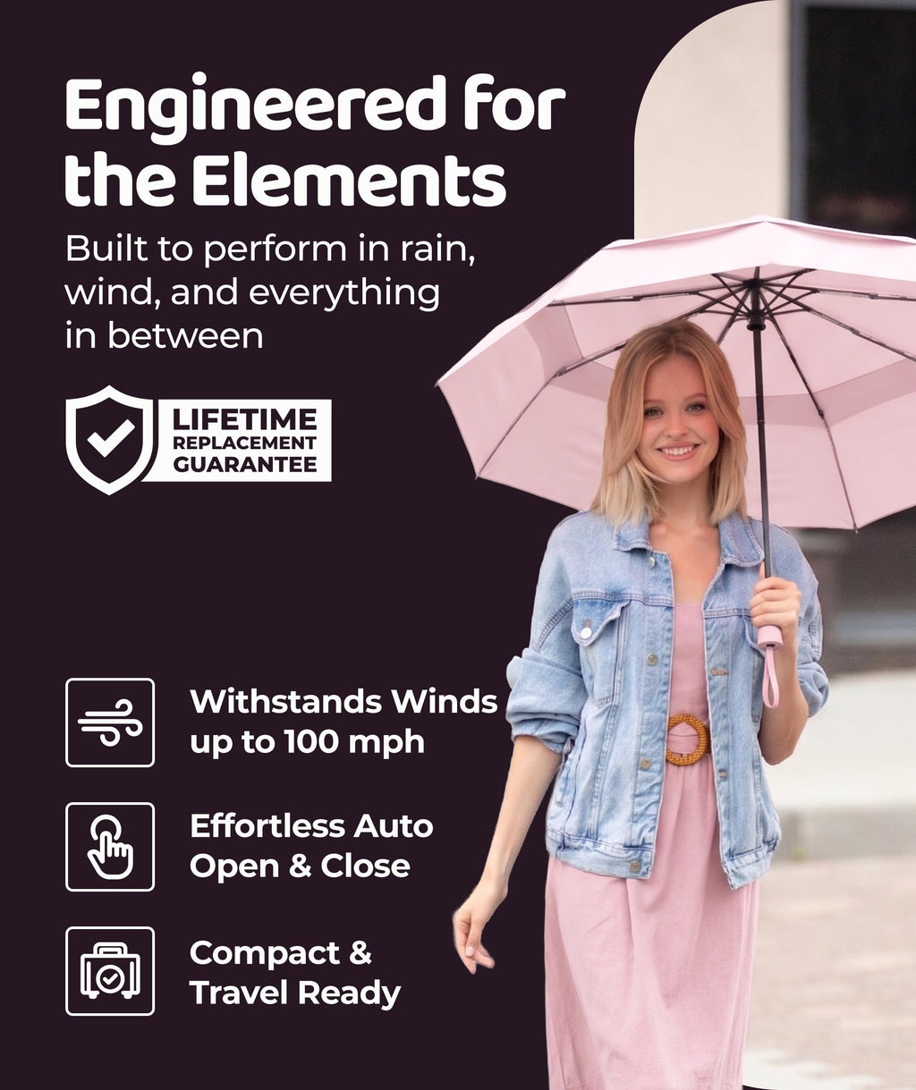 Windproof Travel Umbrella - Compact & Withstands Winds up to 100MPH, Strongest Premium Auto Folding Umbrella for Rain and Sun - Durable, Light & Portable for Women & Men, Fits Backpack & Cars