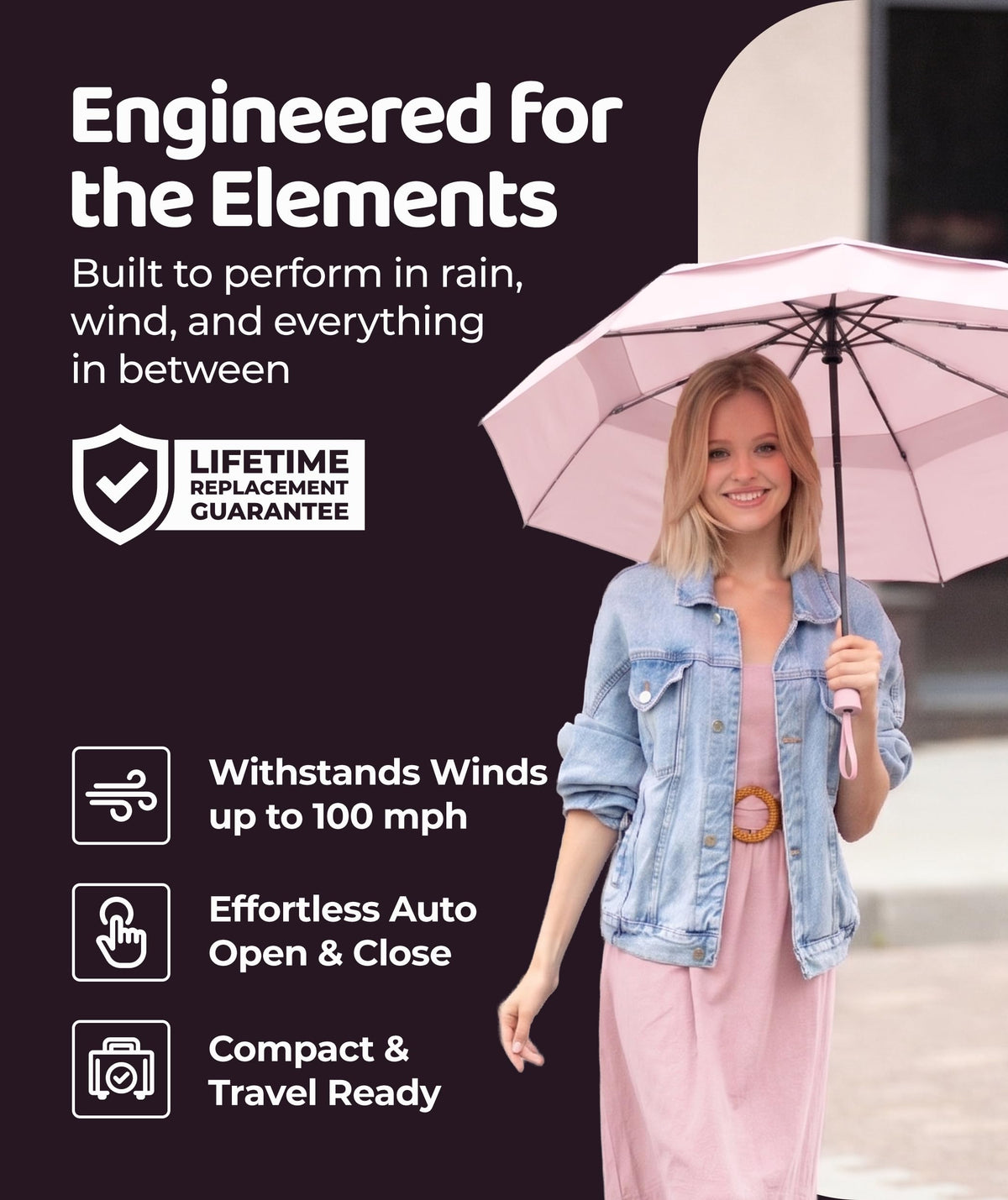 Windproof Travel Umbrella - Compact & Withstands Winds up to 100MPH, Strongest Premium Auto Folding Umbrella for Rain and Sun - Durable, Light & Portable for Women & Men, Fits Backpack & Cars