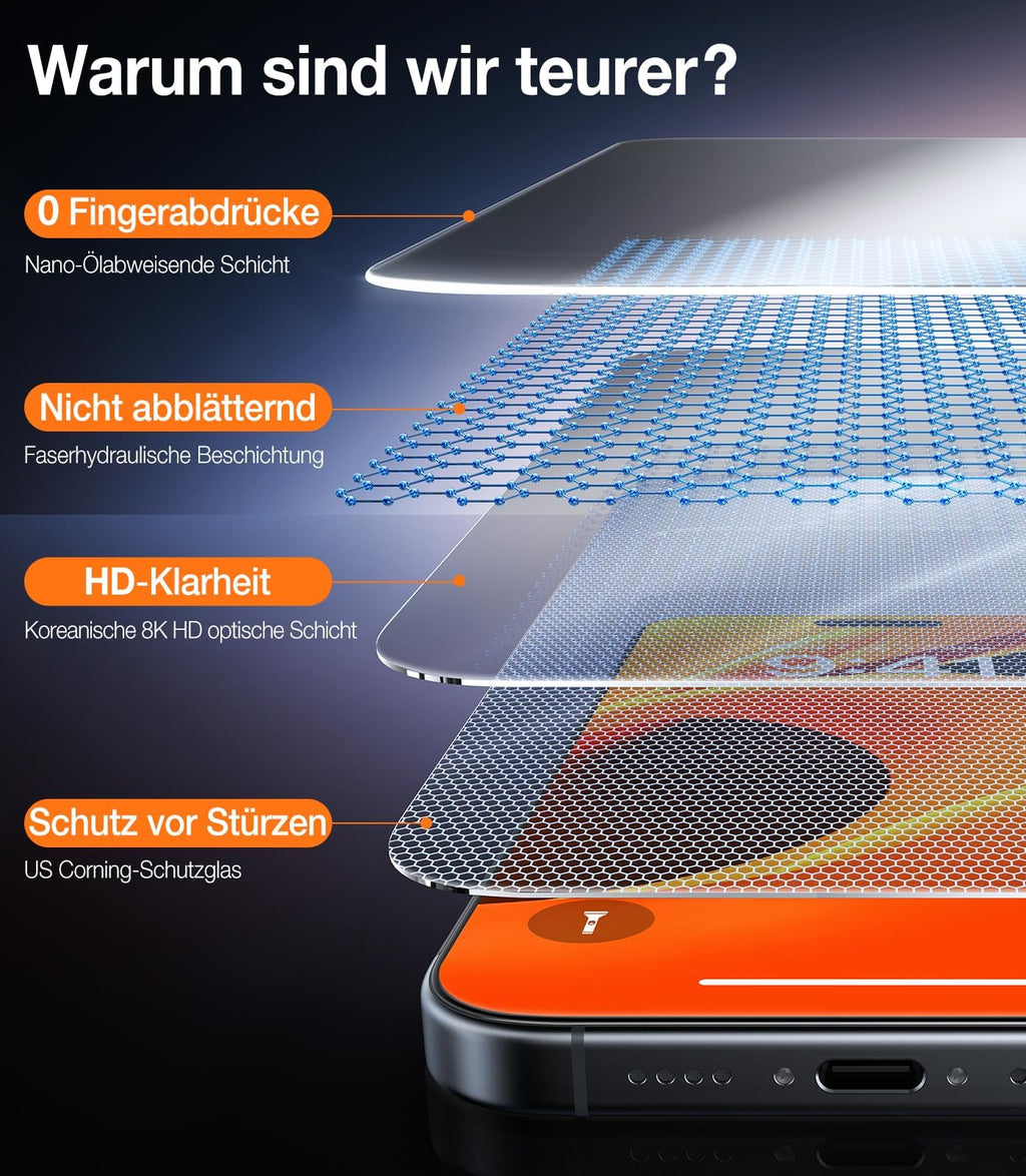 TORRAS für iPhone 18 Pro für Panzerglas TOP 9H+, Auto-Montage, 2 Stück
