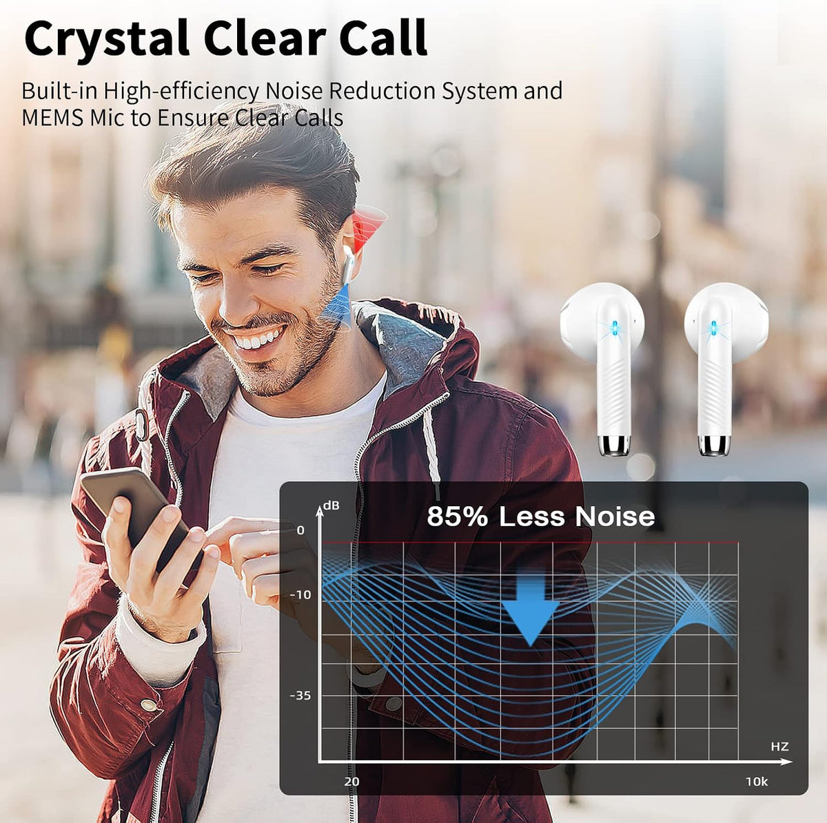 Drsaec Bluetooth Kopfhörer, In Ear Kopfhörer Kabellos Bluetooth 5.4