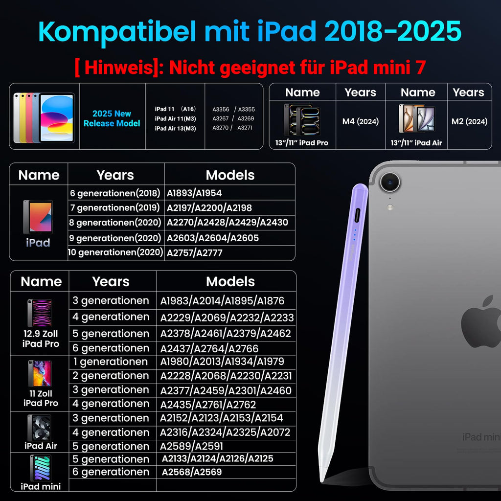 Stift für iPad, (2018-2025) Pencil 2nd Generation für Apple mit Schnellladeleistung Palm Rejection und Neigungssensitivität Stylus für i Pad 6-10, i Pad Pro 13''/12,9''/11'', Mini 6/5, Air 5/4/3
