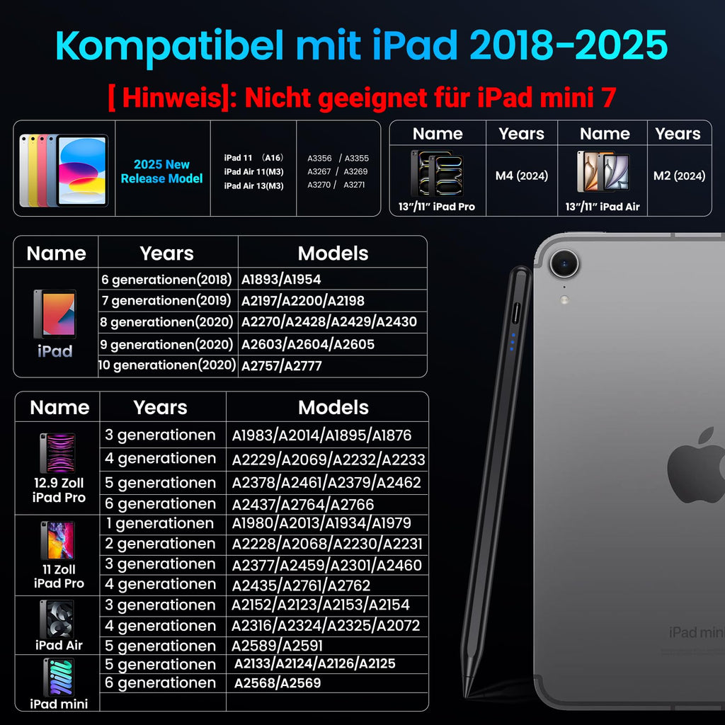 Stift für iPad, (2018-2025) Pencil 2nd Generation für Apple mit Schnellladeleistung Palm Rejection und Neigungssensitivität Stylus für i Pad 6-10, i Pad Pro 13''/12,9''/11'', Mini 6/5, Air 5/4/3