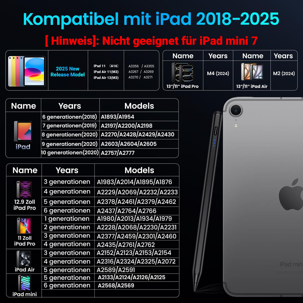 Stift für iPad, (2018-2025) Pencil 2nd Generation für Apple mit Schnellladeleistung Palm Rejection und Neigungssensitivität Stylus für i Pad 6-10, i Pad Pro 13''/12,9''/11'', Mini 6/5, Air 5/4/3