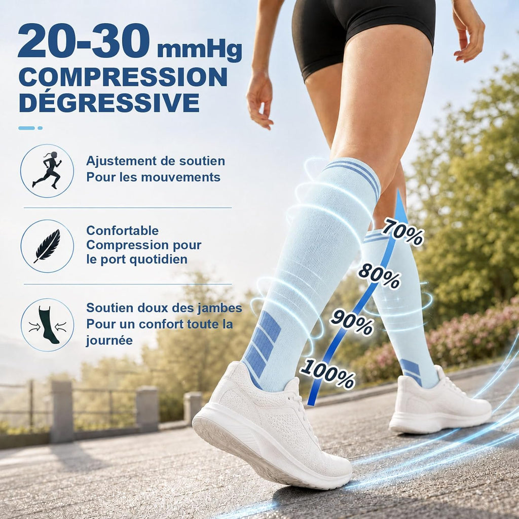 CAMBIVO Bas de Contention Femme Homme 3Paires, Chaussettes de Compression 20-30mmHg, Chaussette Contention Classe 2, pour Circulation Sanguine, Course a Pied, Voyage Avion, Sport, Running, Infirmiere