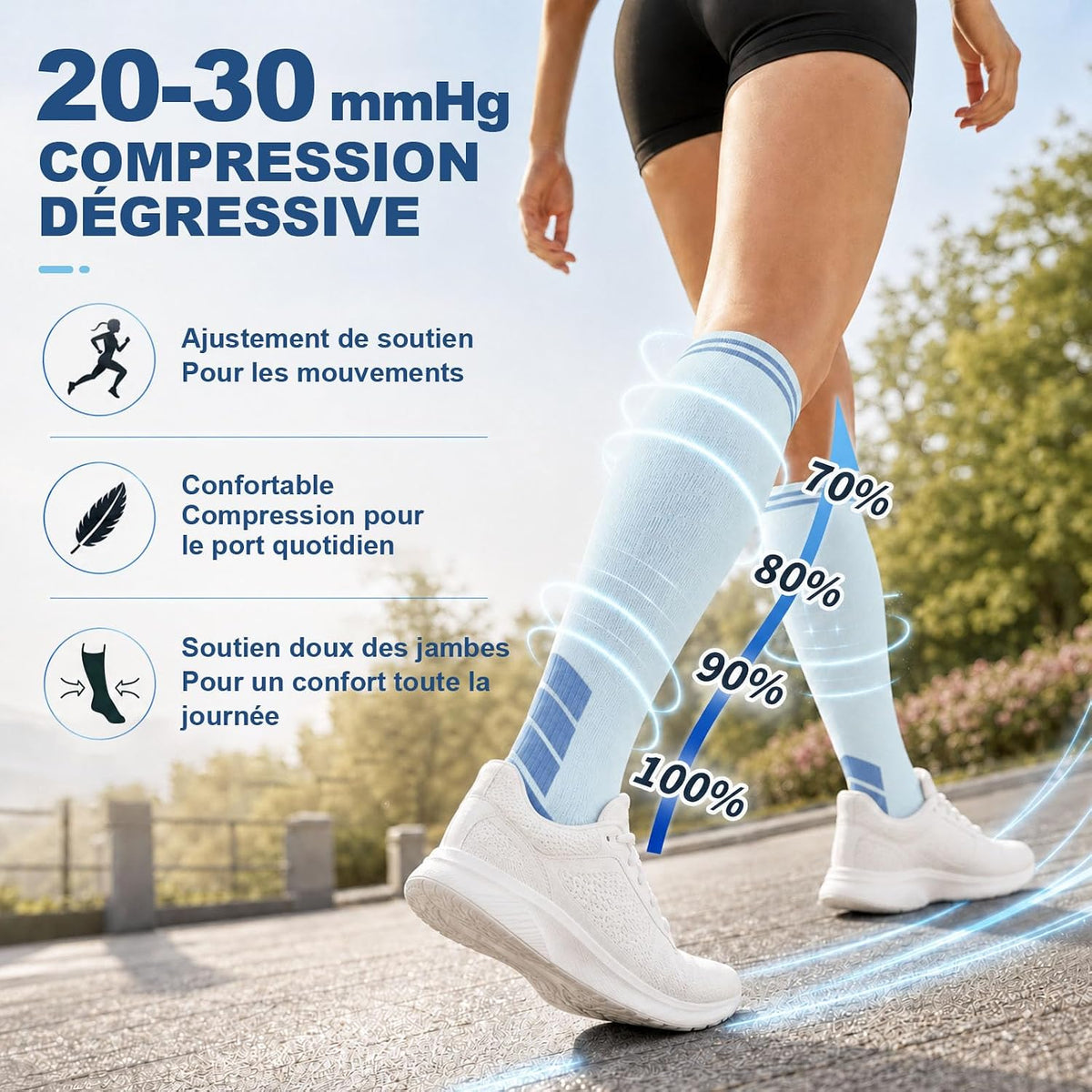 CAMBIVO Bas de Contention Femme Homme 3Paires, Chaussettes de Compression 20-30mmHg, Chaussette Contention Classe 2, pour Circulation Sanguine, Course a Pied, Voyage Avion, Sport, Running, Infirmiere