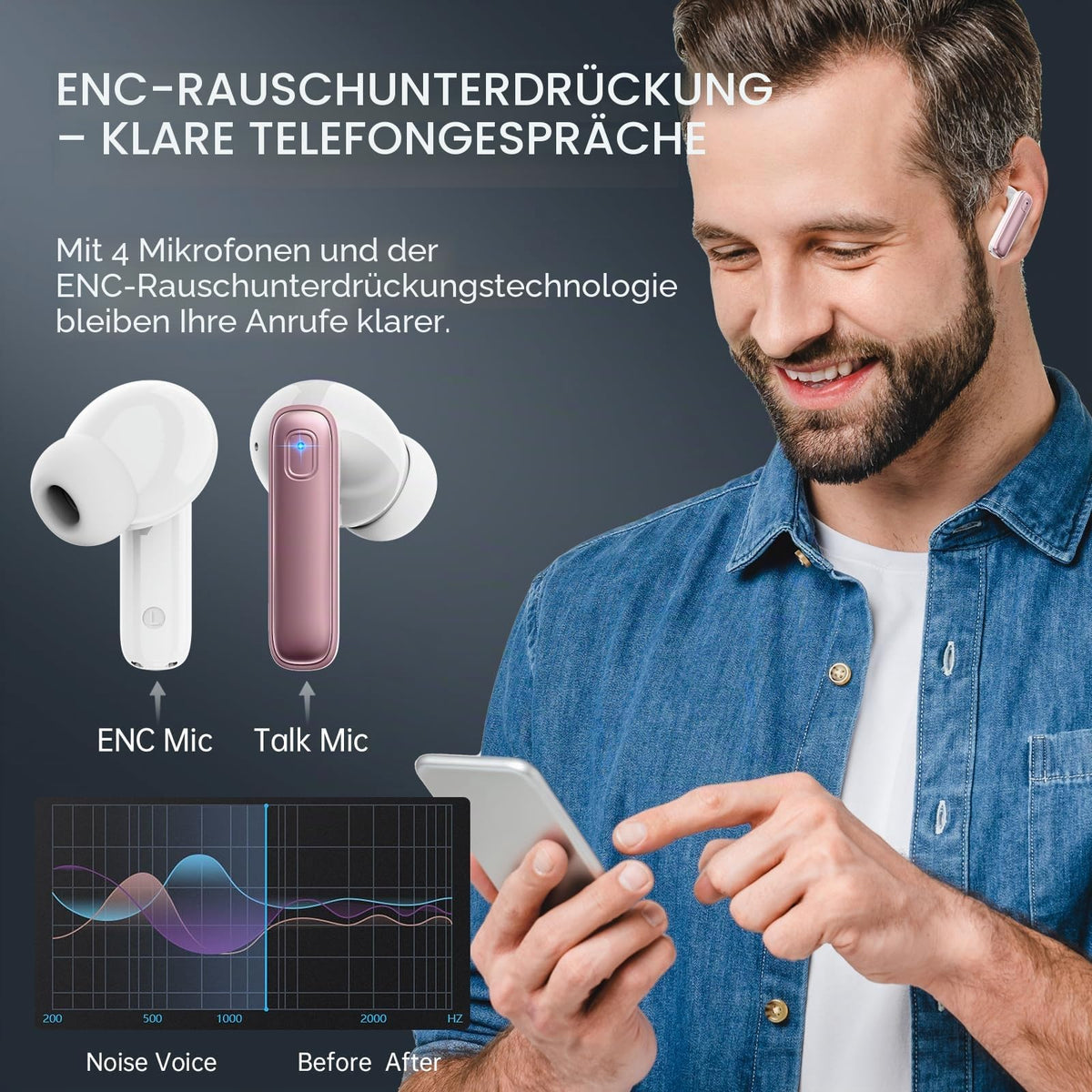 2026 Kopfhörer Kabellos Bluetooth 5.4 Kopfhörer, 6D-Stereo Ohrhörer in Ear