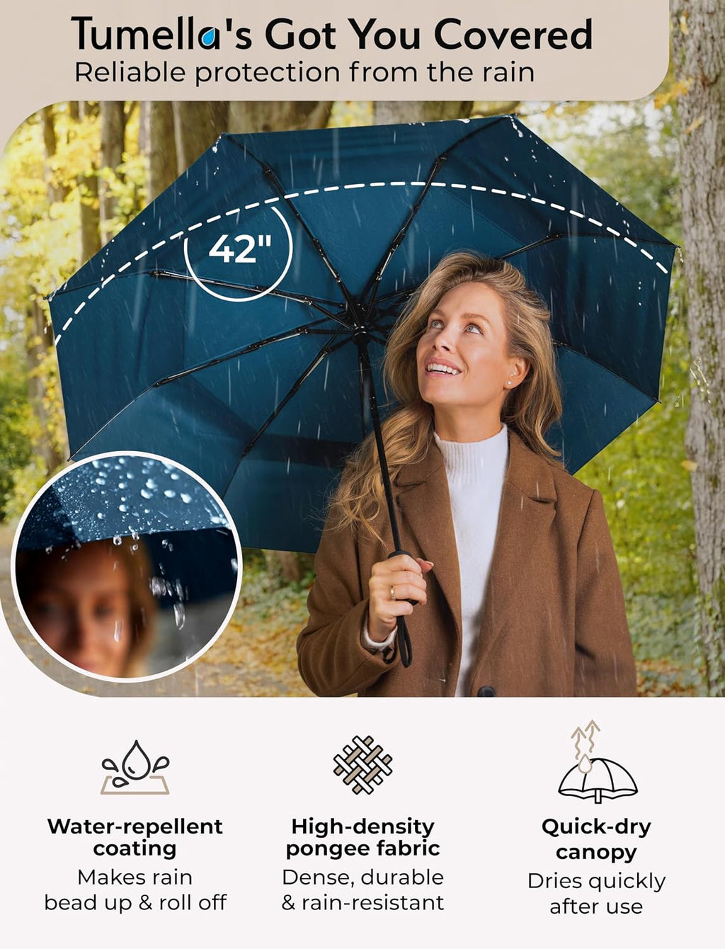 TUMELLA Strongest Windproof Travel Umbrella (Compact, 100MPH Wind-Tested), Light, Portable, One-Handed Use, Automatic Folding Rain Umbrella, Durable, Premium Grip, Fits Car & Backpack