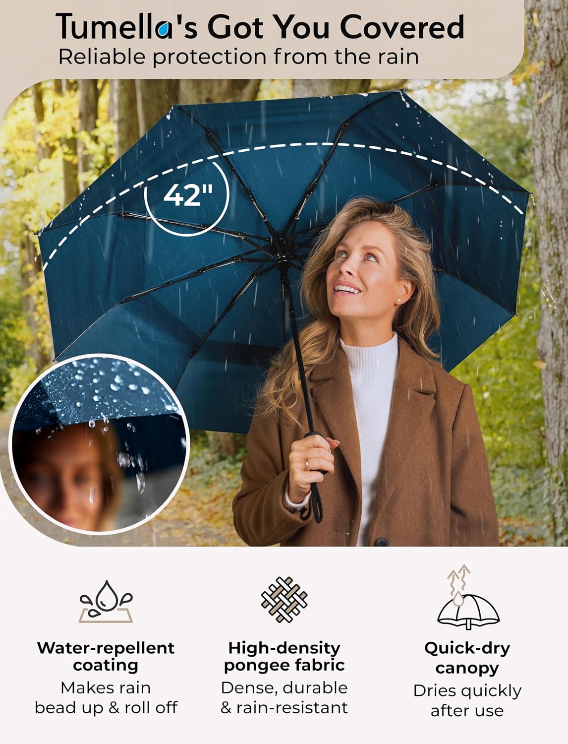 TUMELLA Strongest Windproof Travel Umbrella (Compact, 100MPH Wind-Tested), Light, Portable, One-Handed Use, Automatic Folding Rain Umbrella, Durable, Premium Grip, Fits Car & Backpack
