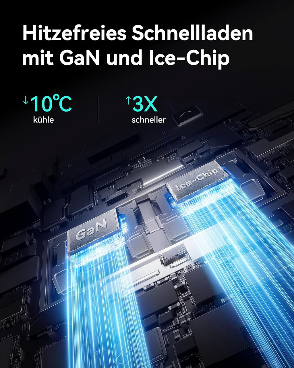 INIU USB C Ladegerät, 100W 3-Port Laptop Schnellladegerät mit 1.5m Kabel