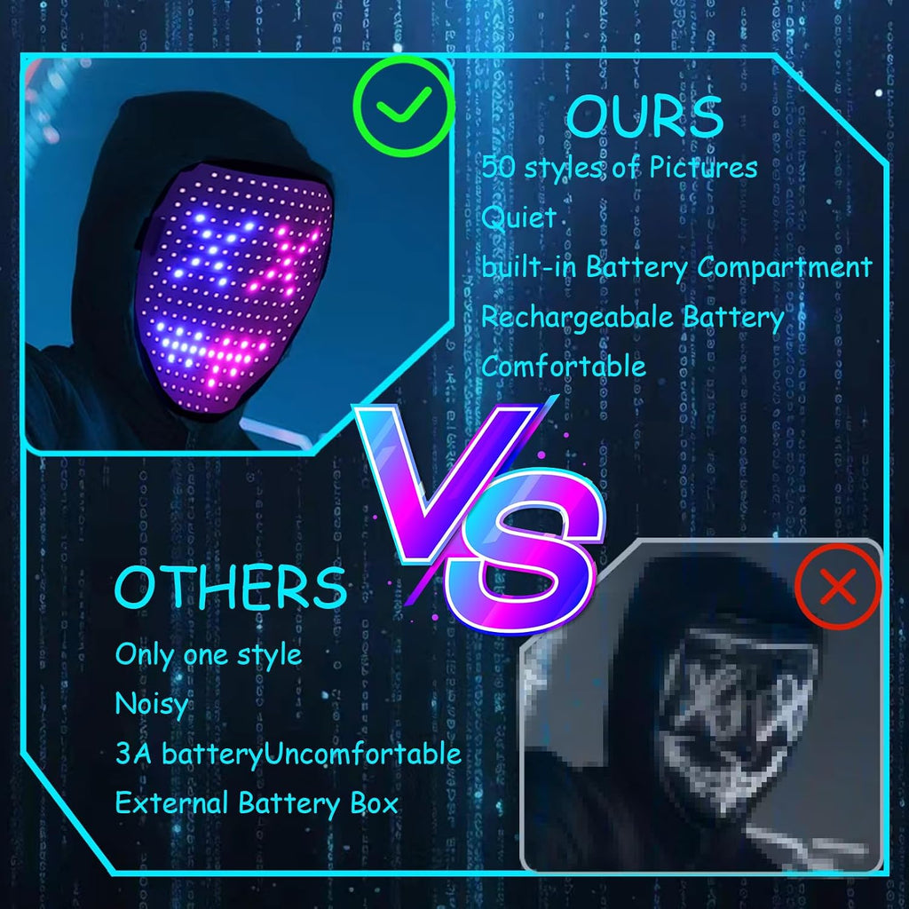 JDBMAOYE LED Light Up Mask with Gesture Sensing,Perfect Gifts for Teen Boys