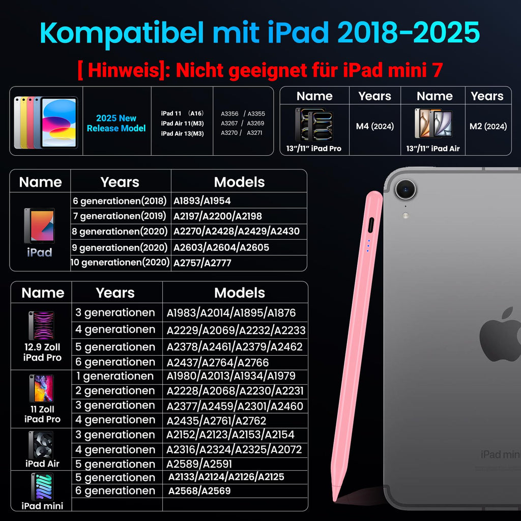 Stift für iPad, (2018-2025) Pencil 2nd Generation für Apple mit Schnellladeleistung Palm Rejection und Neigungssensitivität Stylus für i Pad 6-10, i Pad Pro 13''/12,9''/11'', Mini 6/5, Air 5/4/3