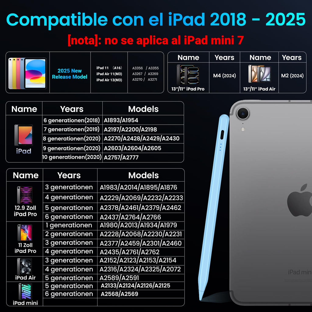 Stift für iPad, (2018-2025) Pencil 2nd Generation für Apple mit Schnellladeleistung Palm Rejection und Neigungssensitivität Stylus für i Pad 6-10, i Pad Pro 13''/12,9''/11'', Mini 6/5, Air 5/4/3