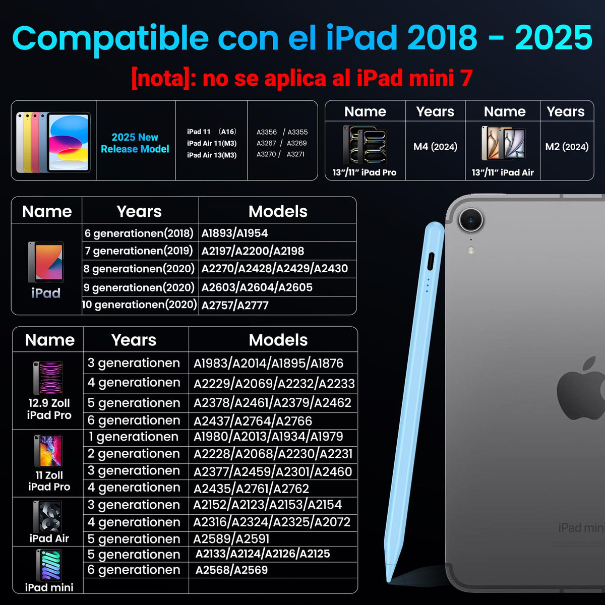 Stift für iPad, (2018-2025) Pencil 2nd Generation für Apple mit Schnellladeleistung Palm Rejection und Neigungssensitivität Stylus für i Pad 6-10, i Pad Pro 13''/12,9''/11'', Mini 6/5, Air 5/4/3