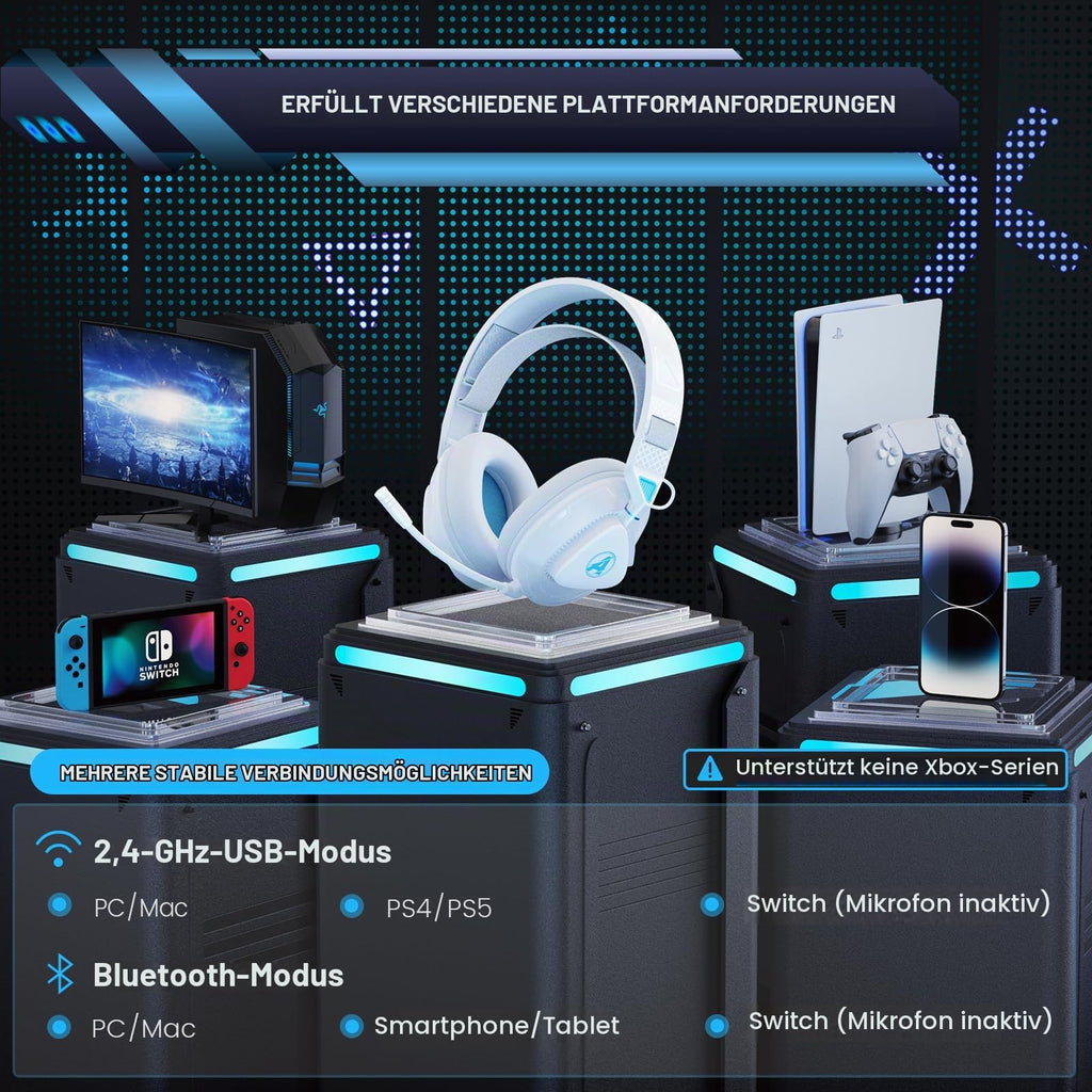 Gaming Headset Wireless für PS5 PS4 PC MAC Handy, 2.4Ghz(USB & Typ-C)+ BT