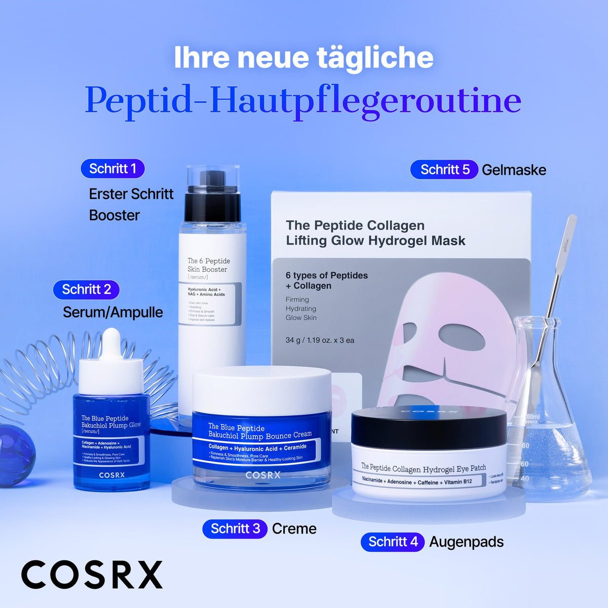 COSRX 6 Peptide Collagen Serum mit Copper Peptide, Anti-Aging Toner