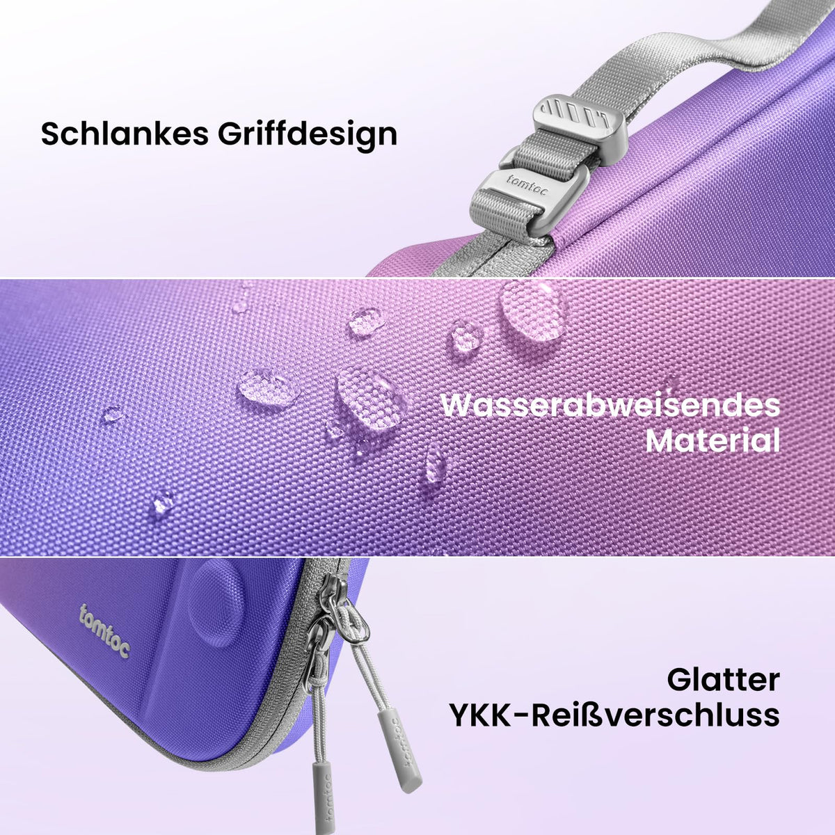 tomtoc Slim Tasche für Nintendo Switch 2, Schutz nach Militärstandard