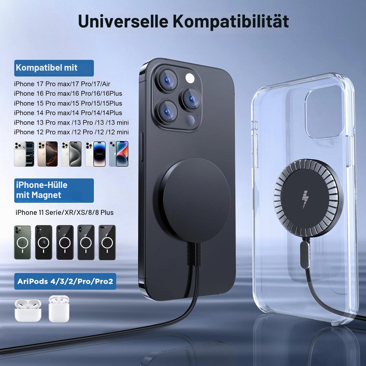 Mag-Safe Ladegerät für iPhone Ladestation: Starker Magnet Wireless Charger