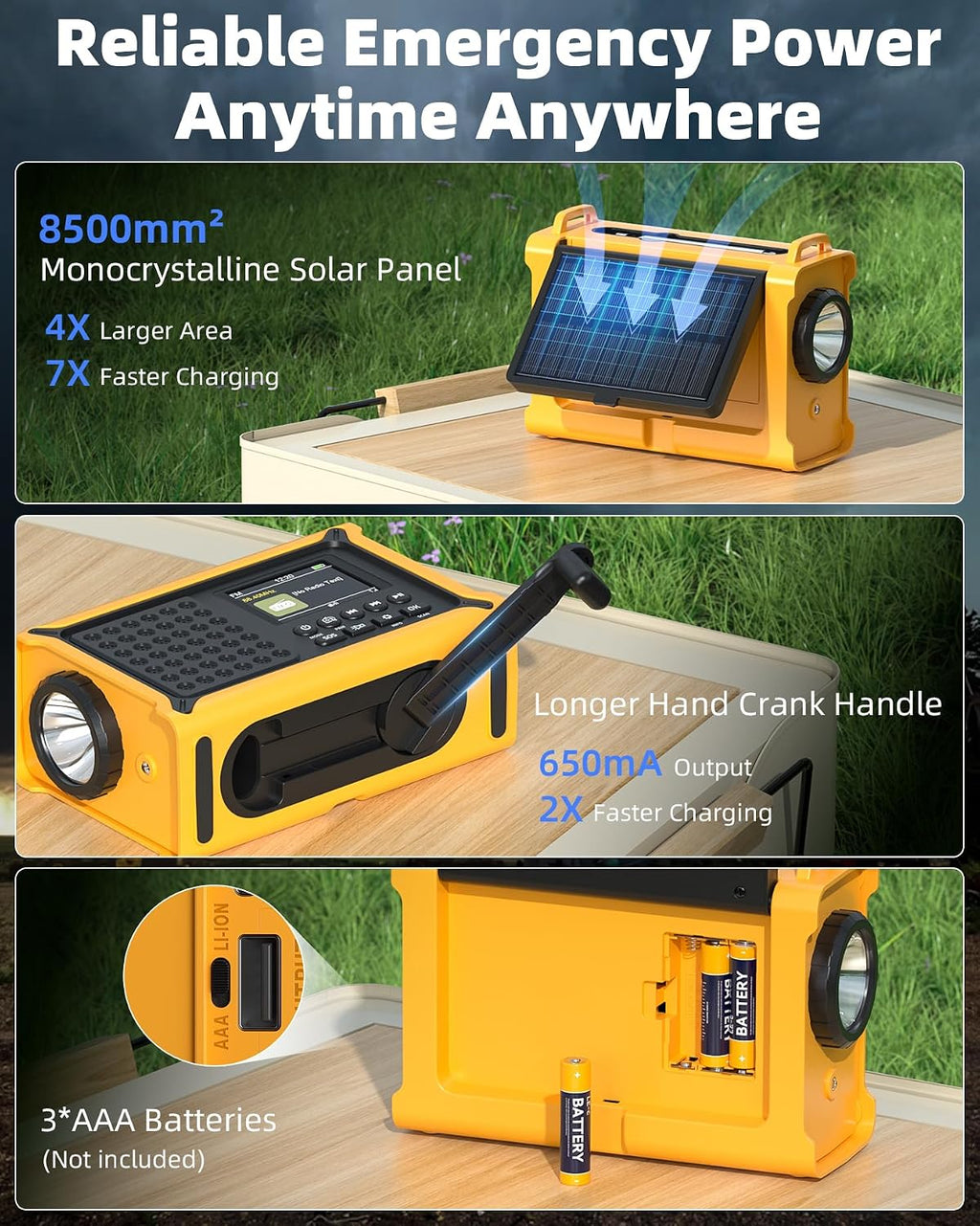 12000mAh Kurbelradio, DAB+/UKW, Notfallradio mit 8500mm² Solarpanel & 650mA Handkurbel-Dynamo, Solar Radio mit Bluetooth 5.0, Taschenlampe & Ladegerät, USB, SOS, Tragbares Radio für Camping & Notfälle