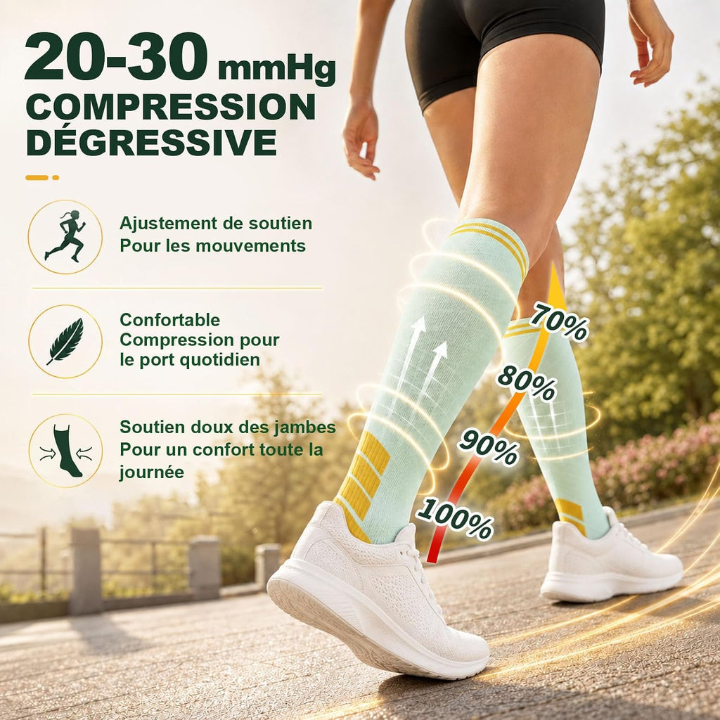 CAMBIVO Bas de Contention Femme Homme 3Paires, Chaussettes de Compression 20-30mmHg, Chaussette Contention Classe 2, pour Circulation Sanguine, Course a Pied, Voyage Avion, Sport, Running, Infirmiere
