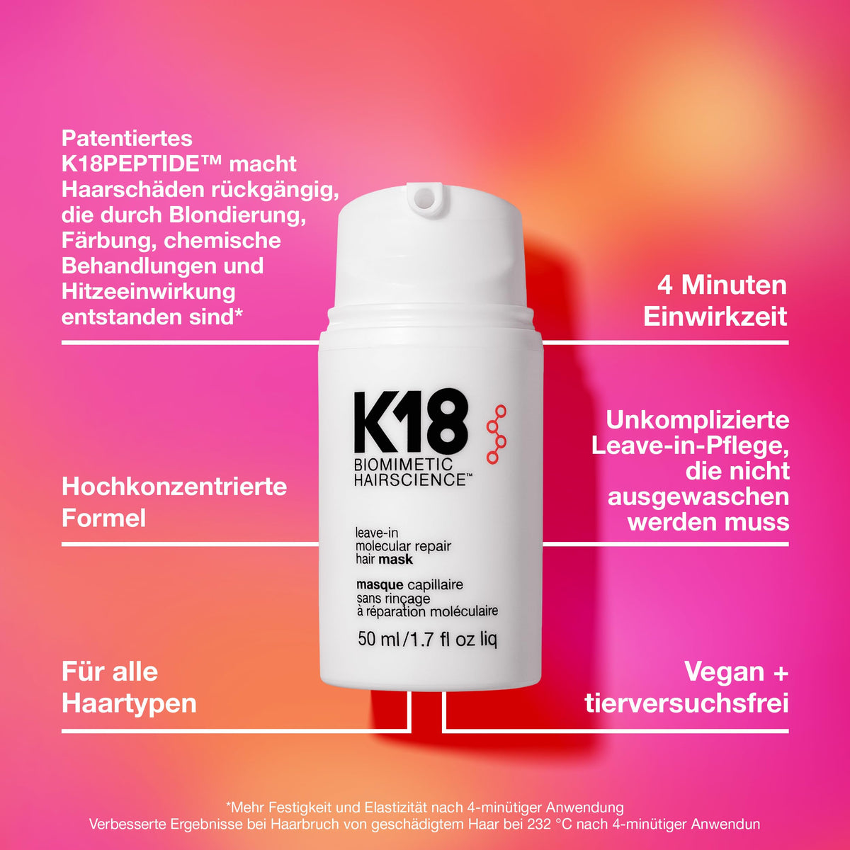 K18 Leave-In Repair Haarmaske