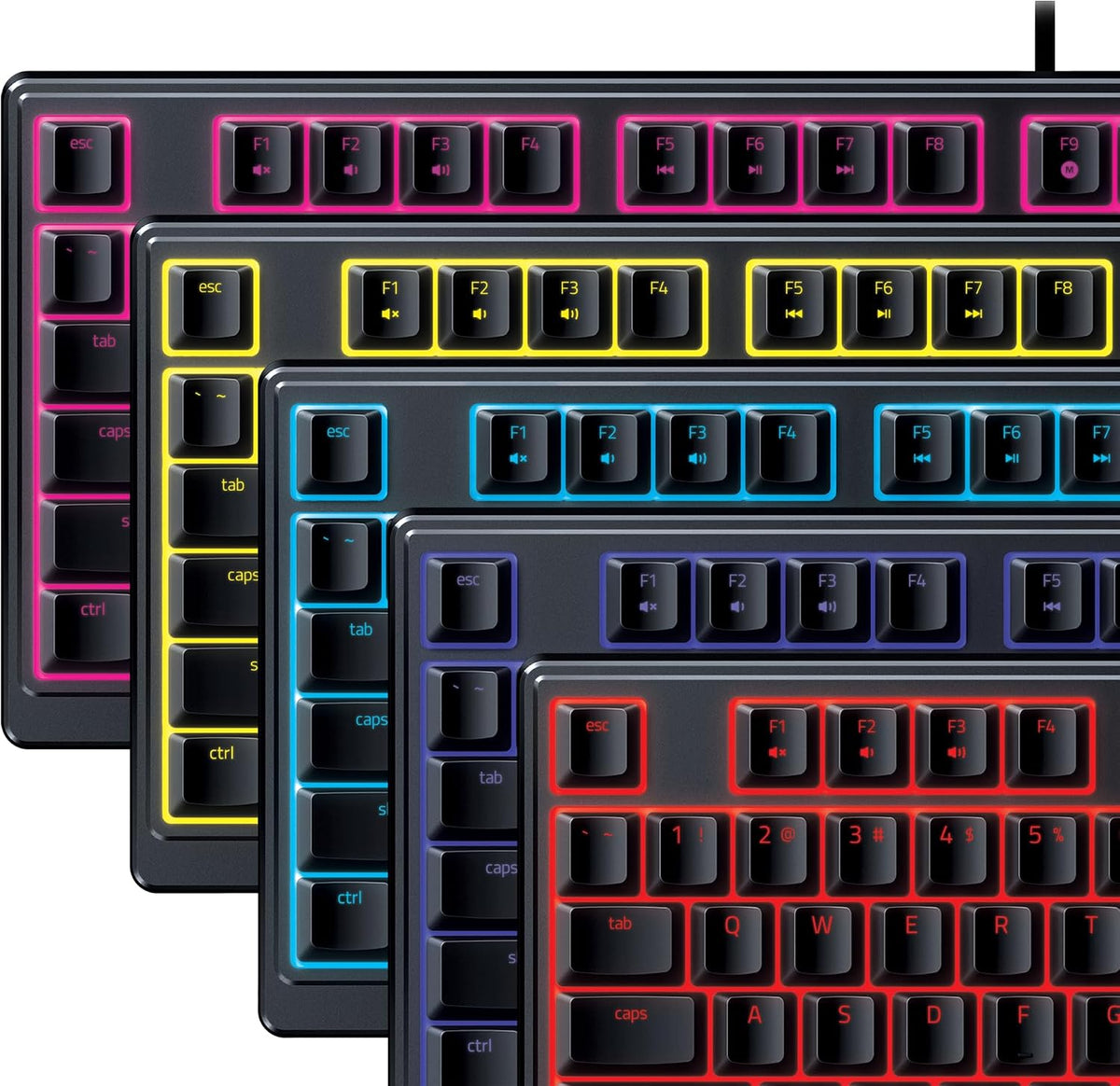 Razer Ornata V3 X - Flache Membran-Tastatur mit Chroma RGB (Lautlose Membran-Switches, Ergonomische Handballenauflage, Tastenkappen Anti-UV-Beschichtung) QWERTZ DE-Layout | Schwarz