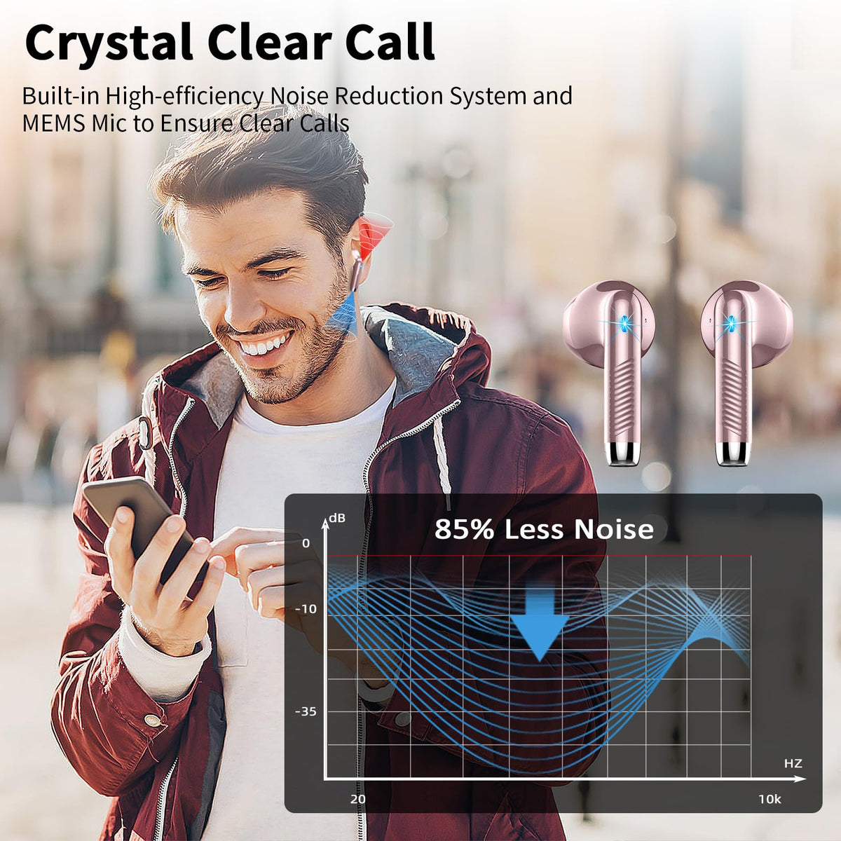 Drsaec Bluetooth Kopfhörer, In Ear Kopfhörer Kabellos Bluetooth 5.4