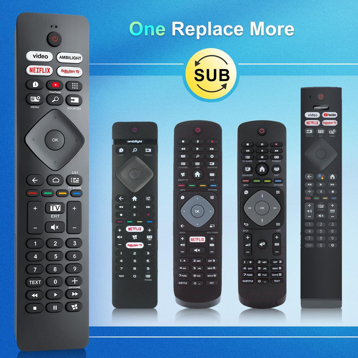 für Samsung Fernbedienung Fernseher, Universal für Samsung Smart TV