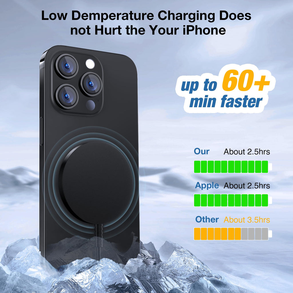 Mag-Safe Ladegerät für iPhone Ladestation: Starker Magnet Wireless Charger