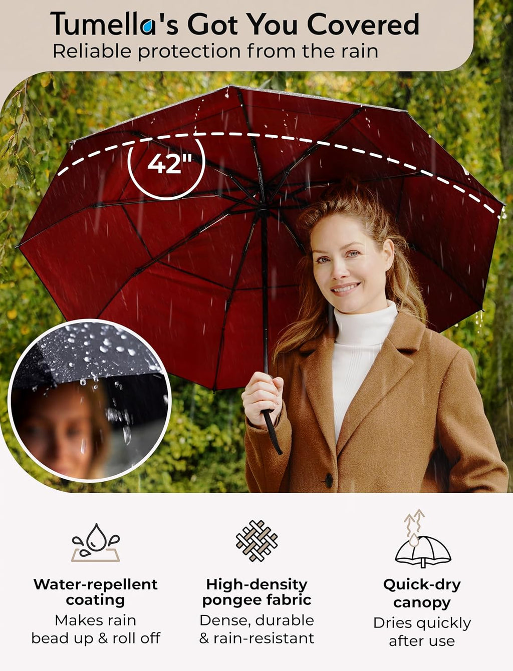 TUMELLA Strongest Windproof Travel Umbrella (Compact, 100MPH Wind-Tested), Light, Portable, One-Handed Use, Automatic Folding Rain Umbrella, Durable, Premium Grip, Fits Car & Backpack