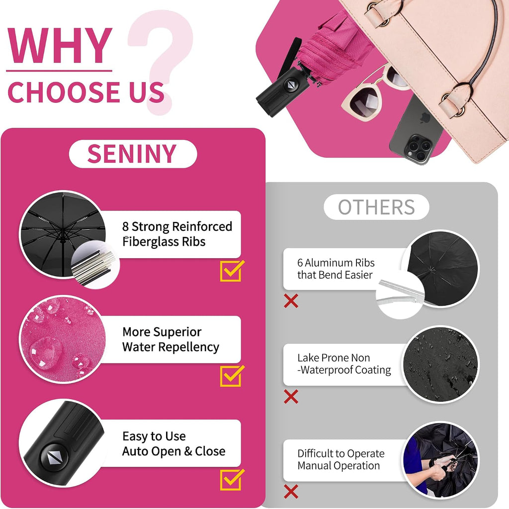 Seniny Windproof Travel Umbrella, Automatic Umbrellas for Rain, Portable & Compact Umbrellas for Backpack, Strong UV for Protection, Folding Small Sun Umbrella for Car, Walking
