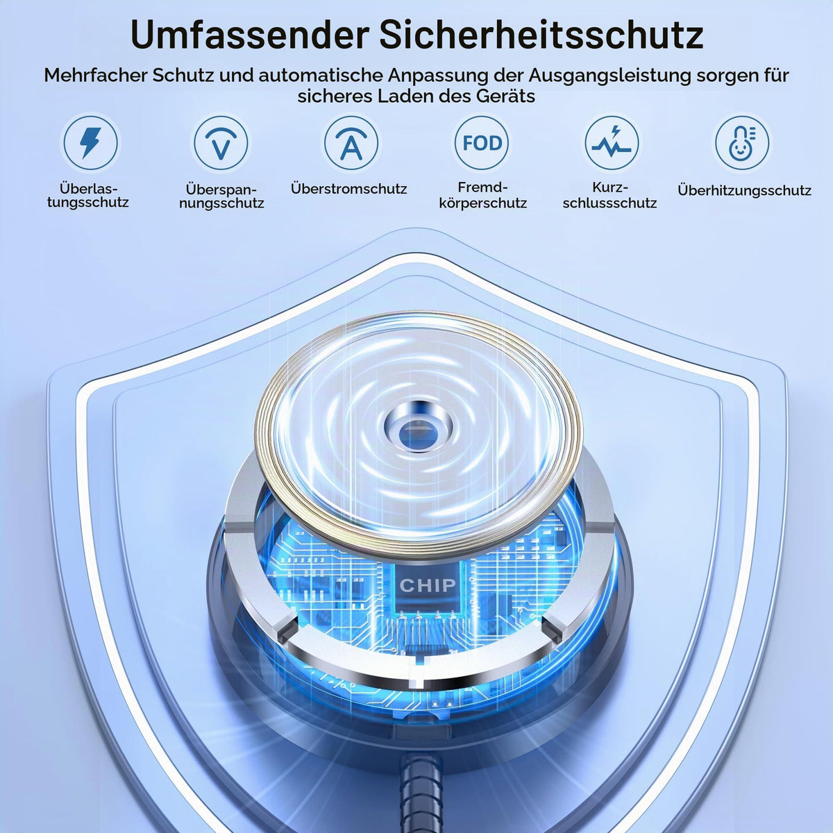 Mag-Safe Ladegerät für iPhone Ladestation: Starker Magnet Wireless Charger