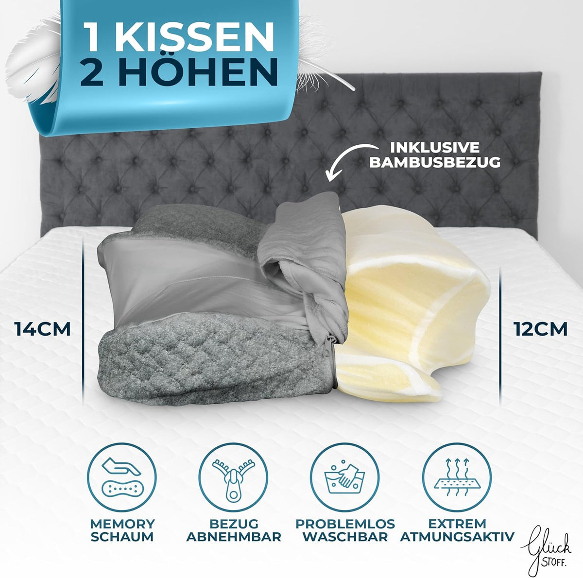 Glückstoff® Ergonomisches Kissen (für alle Schlaftypen) Kopfkissen aus Memory Foam | Nackenstützkissen Ergonomisches Kopfkissen Seitenschläferkissen Grau