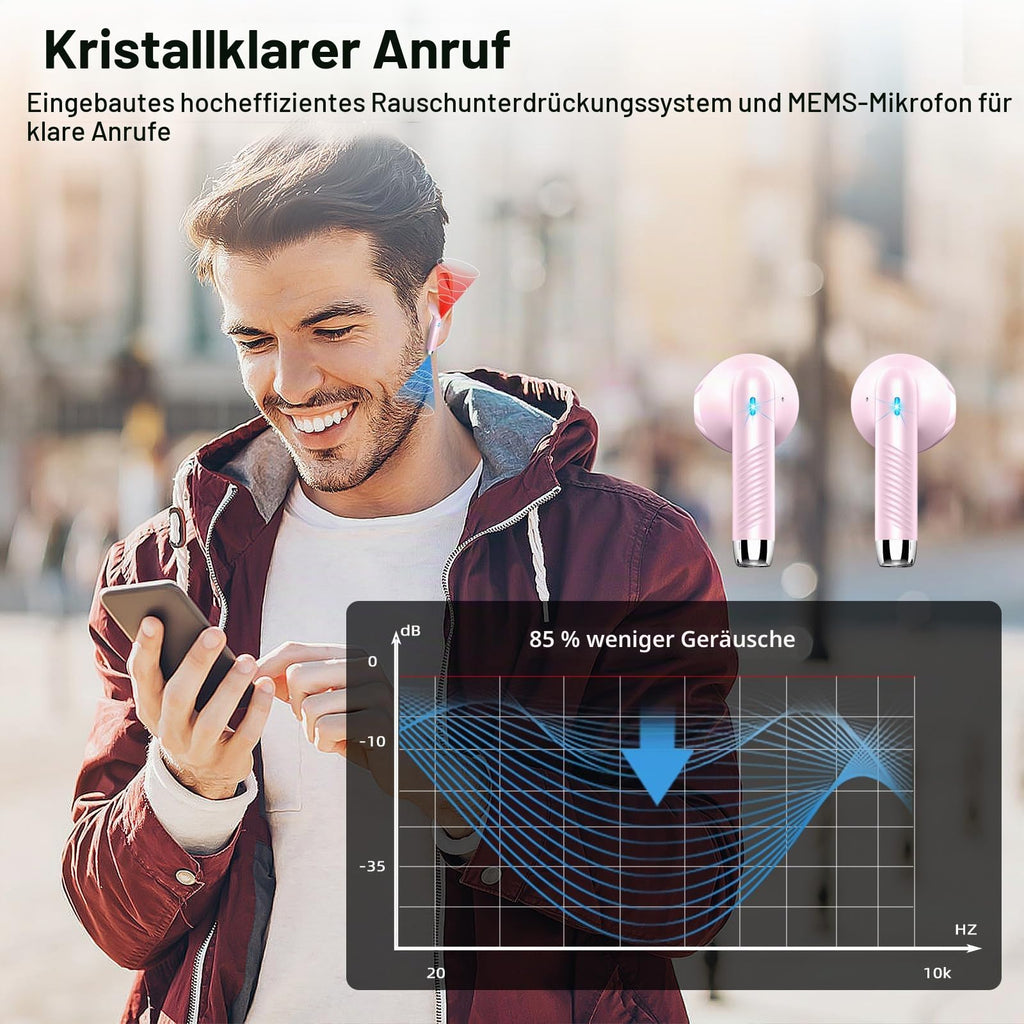 Drsaec Bluetooth Kopfhörer, In Ear Kopfhörer Kabellos Bluetooth 5.4